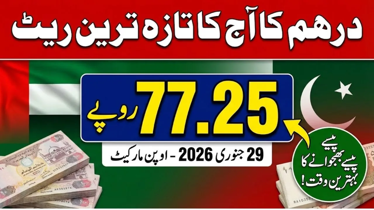 AED to PKR Today Latest Dirham Exchange Rate in Pakistan (January 2026)