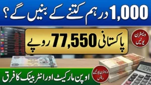 Dirham to PKR Today Update