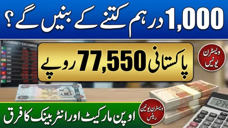 Dirham to PKR Today Update