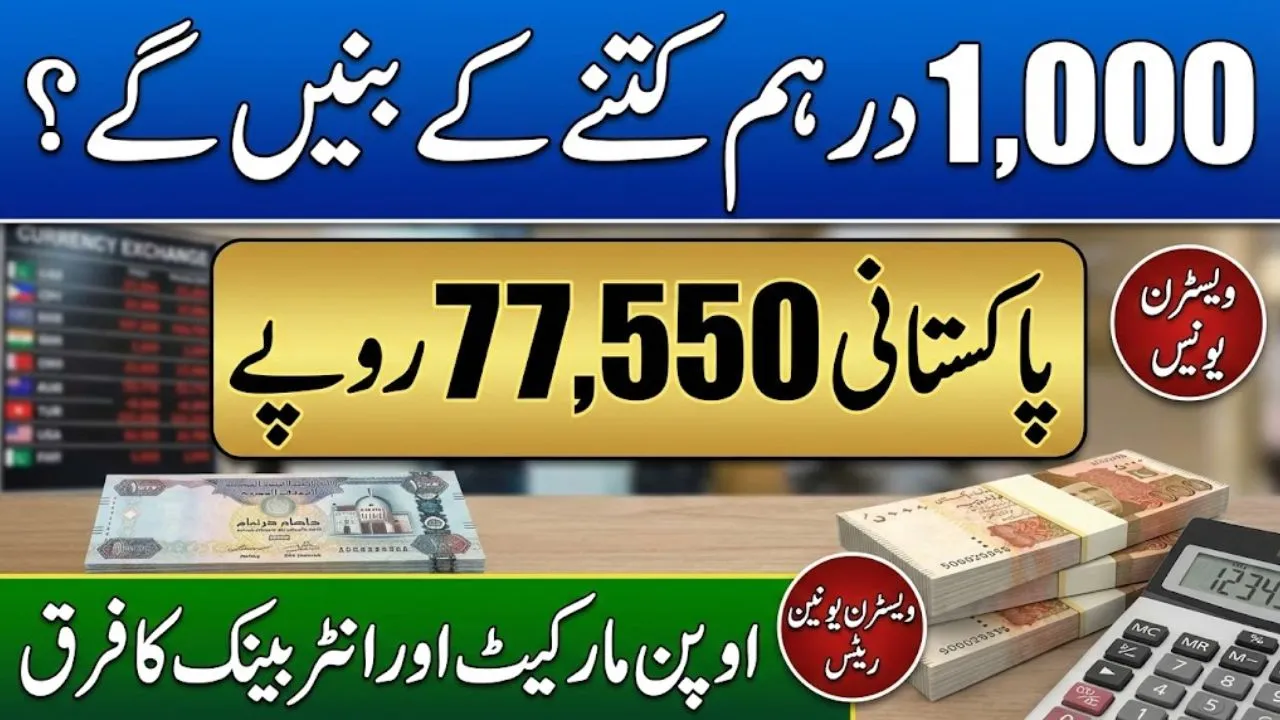 Dirham to PKR Today Update