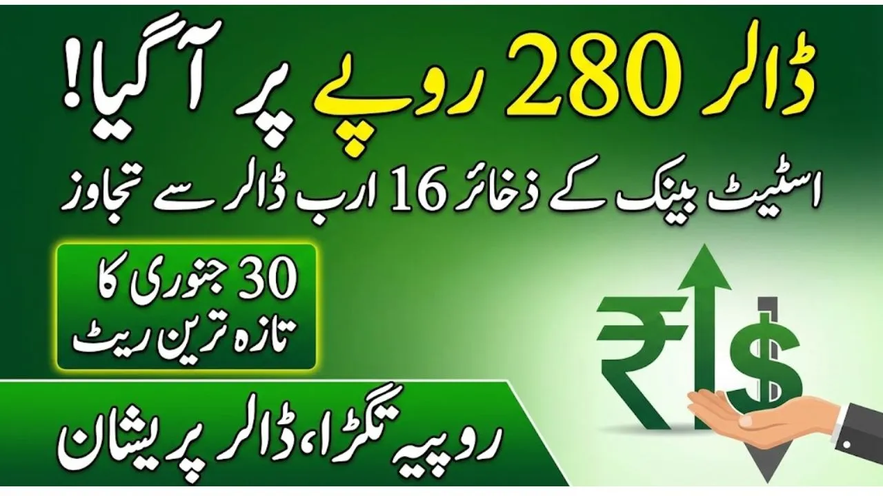 Dollar Rate in Pakistan Today